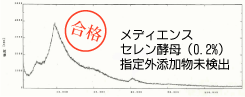 se
